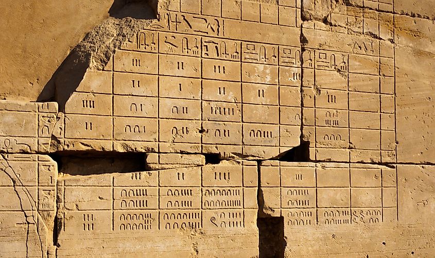 Ancient Egyptian calendar engraved on the stonewall.