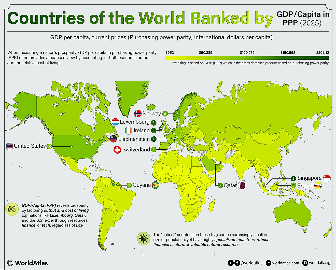 infographic showing the richest countries in the world