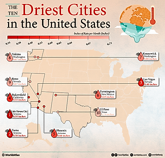 infographic showing the 10 direst cities in the United States