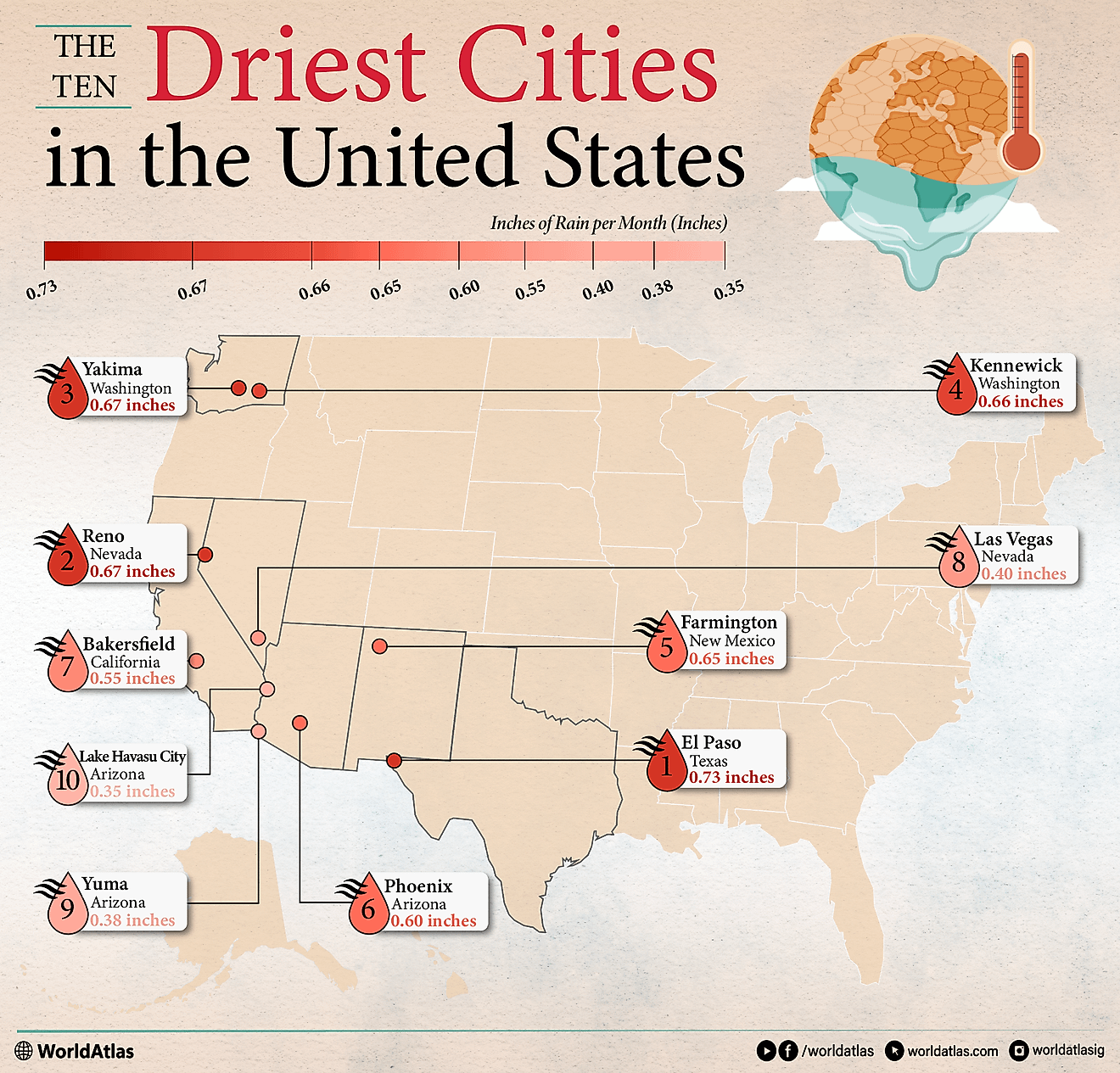 infographic showing the 10 direst cities in the United States