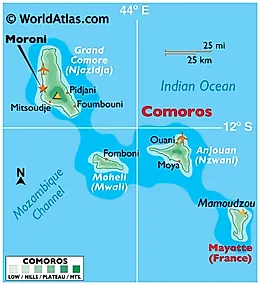 Comoros