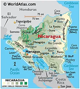 Nicaragua