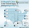 infographic showing the most humid cities in the United States